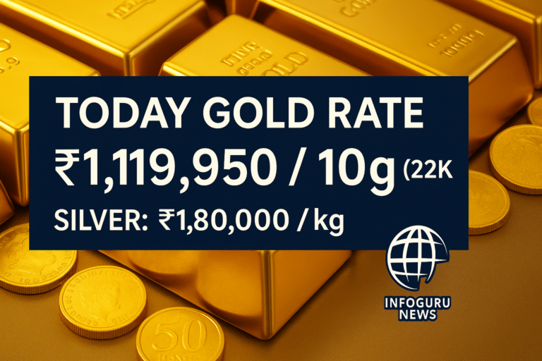 Today Gold & Silver Rate