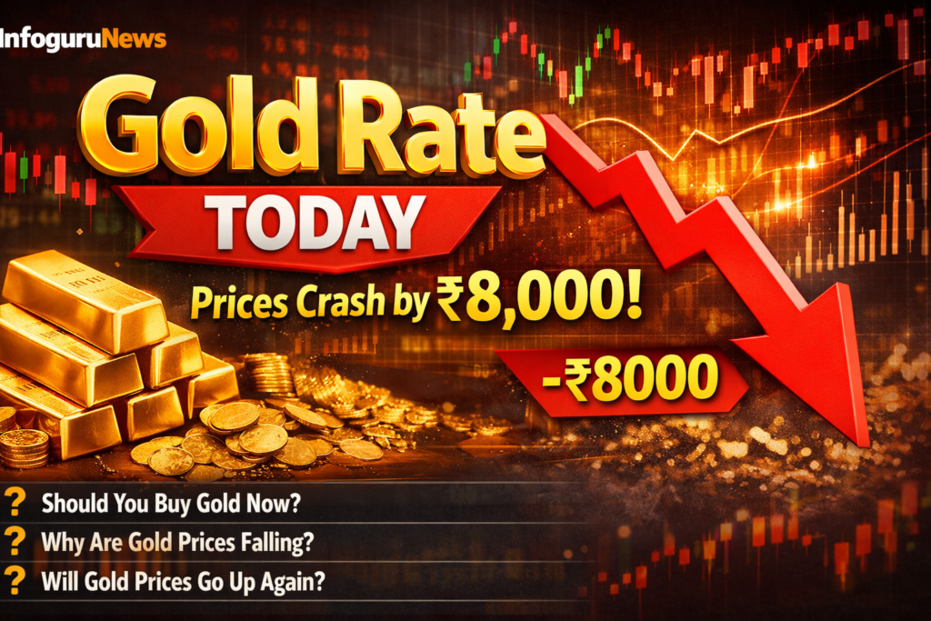 Gold Rate