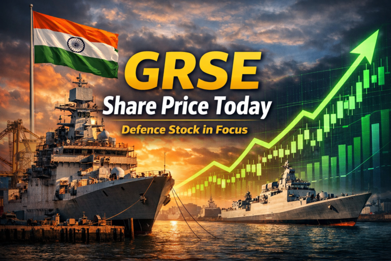 GRSE Share Price